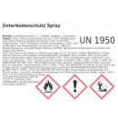 Unterbodenschutz Spray SCHWARZ 500ml Steinschlagschutz...