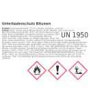 Unterbodenschutz 12x 500ml schwarz Steinschlagschutz UBS...