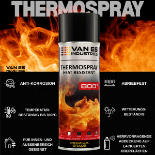 VITCAS Hitzebeständige Sprühfarbe Silber 400 Ml – Bis 800°C, Für Öfen, Grills, Auspuffe & Heizungen, Korrosions- & Rostschützend