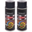 Lackspray 2x 400ml Acryl Anthrazit RAL 7016 glänzend...