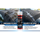 VAN ES Imprägnierspray 2x 500 ml  transparent Zelte Markisen Schuhe Pavillon