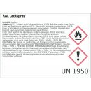 Lackspray 400ml Acryl Schwarz glänzend RAL9005...