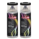 2x Lackspray 400ml Premium Acryl Schwarz glänzend...