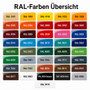 3x Lackspray 400ml Acryl Schwarz glänzend RAL 9005 Sprühlack