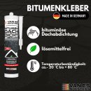 VAN ES Bitumen Dach Dicht lösemittelfrei 300ml Kartusche Reparatur Kleber