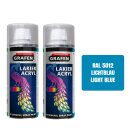 Sprühlack Acryl 2x 400ml - RAL5012 Lichtblau glänzend - Holz, Metall, Kunststoff DIY