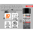 Acryl Primer Schwarz 400ml Premium PROFILINE  Grundierung Spray Haftgrund Rostschutz