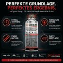 Acryl Primer Schwarz 400ml Premium PROFILINE  Grundierung Spray Haftgrund Rostschutz