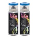 Lackspray PREMIUM ACRYL 2x 400 ml RAL Sprühfarbe...