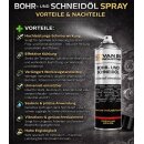 Bohr und Schneidöl Spray 400ml Bohröl Schneidöl Kühlmittel