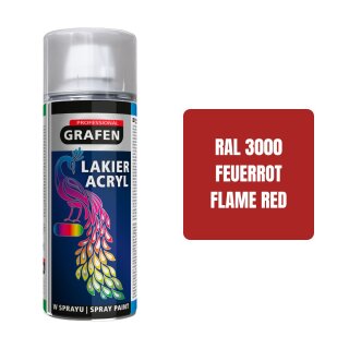 Feuerrot glänzend - RAL3000