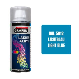 Lichtblau glänzend - RAL5012